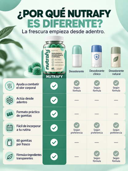 NUTRAFY Desodorante corporal interno
